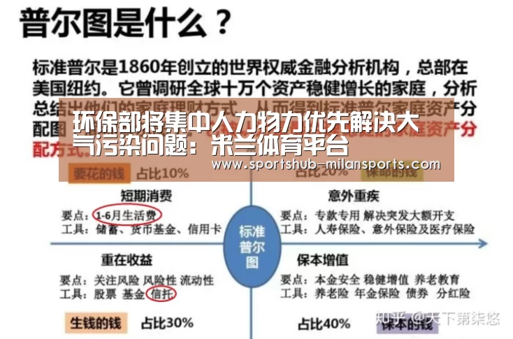 米兰体育app