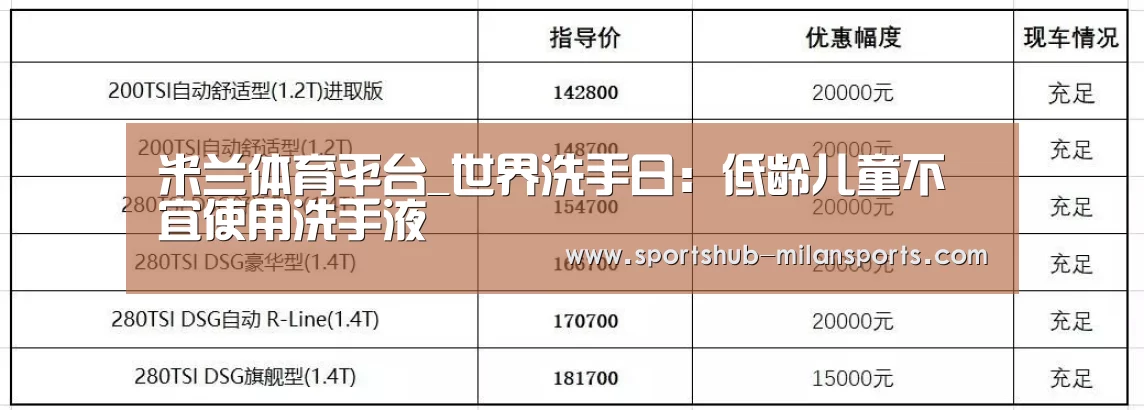 米兰体育平台_世界洗手日:低龄儿童不宜使用洗手液(图2) MILANSPORT入口